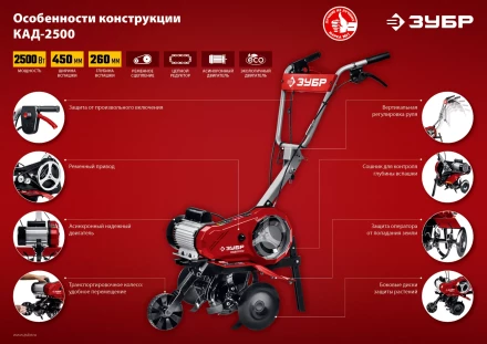 Культиватор электрический КАД-2500 серия МАСТЕР купить в Когалыме