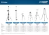 ЗУБР ШШ-4, элевационная распорная наборная штанга-штатив с треногой (34972) купить в Когалыме
