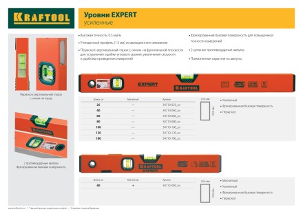 Уровень коробчатый &quot;EXPERT&quot;, KRAFTOOL 34710-100, 2 ампулы, 0,5 мм/м, 1000мм 34710-100_z01 купить в Когалыме