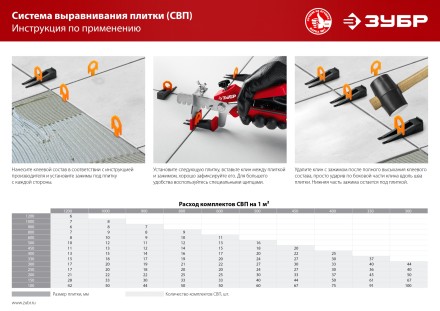 ЗУБР КОЛЬЦО, клин 50 шт, система выравнивания плитки (3387-50) купить в Когалыме