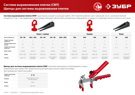 ЗУБР КОЛЬЦО, клин 50 шт, система выравнивания плитки (3387-50) купить в Когалыме