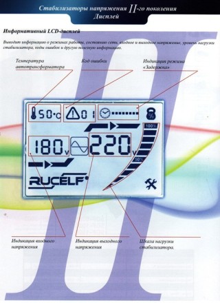 Стабилизатор напряжения RUCELF SDW II-9000-L купить в Когалыме