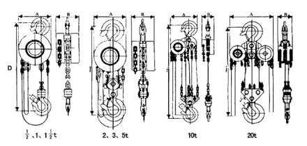 Таль ручная цепная тип HSZ-E г-п 5 тонн H=9 метра купить в Когалыме