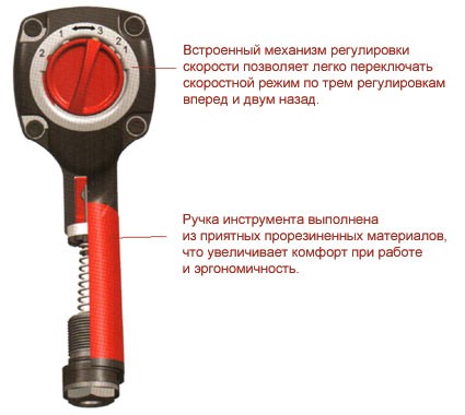 Пневмогайковерт SCORPIO YU-1281T 1/2&quot; 138 кг/м, 2,02 кг Twin Hammer купить в Когалыме