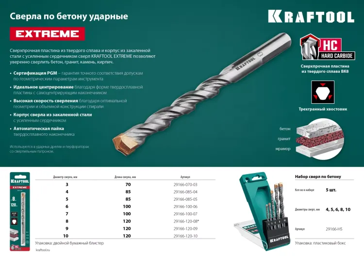 Сверла по бетону EXTREME Оберон 29166-085-04 купить в Когалыме