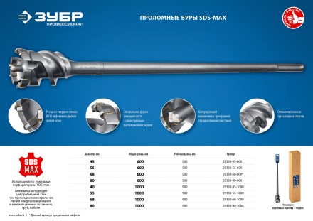 ЗУБР 80 х 500/600 мм, SDS-max проломной бур, Профессионал (29330-80-600) купить в Когалыме