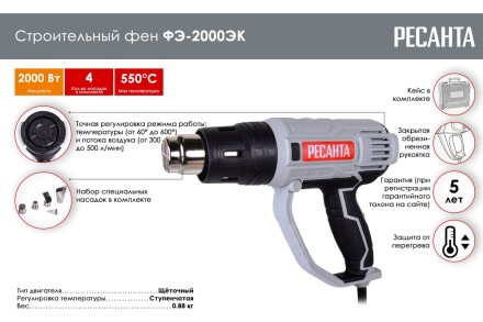 Строительный фен Ресанта ФЭ-2000ЭК 75/2/2 купить в Когалыме