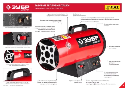 Пушка газовая М2 ТПГ-33000_М2 серия МАСТЕР купить в Когалыме