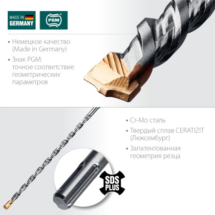 Буры SDS-Plus 29320-260-08 купить в Когалыме