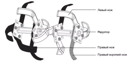 Нож левый (МБ Aurora) купить в Когалыме