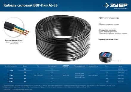 ЗУБР ВВГ-Пнг(А)-LS, 3 x 2.5 мм2, 50 м, ГОСТ 31996-2012, плоский, силовой кабель с пониженным дымо-газовыделением, Профессионал (60007-50,) купить в Когалыме