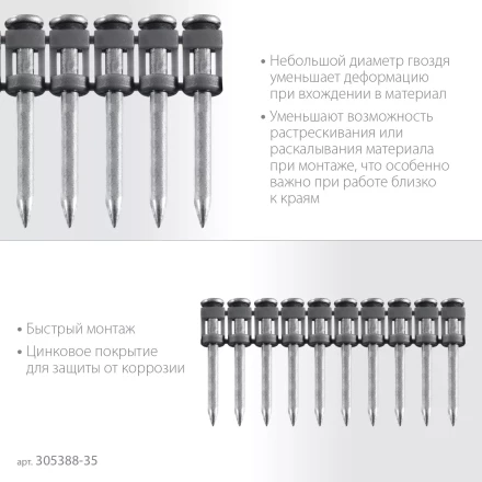 ЗУБР CN 35 х 2.7 мм, гвозди по бетону оцинкованные, 1000 шт (305388-35) купить в Когалыме