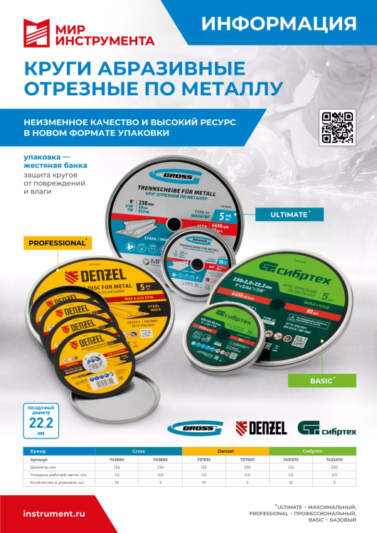 Круг отрезной по металлу, 125 х 1,0 х 22,2 мм, SWA60TBF, в метал.банке, 10 шт. Gross 743680 купить в Когалыме