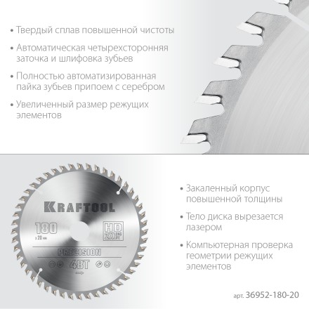 Диск пильный PRECISION, повышенный ресурс 36952-180-20 купить в Когалыме