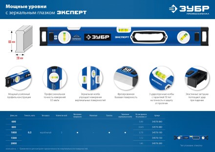 ЗУБР ЭКСПЕРТ, 600 мм, с зеркальным глазком, уровень с усиленным профилем, Профессионал (34570-060) купить в Когалыме