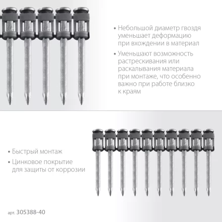 ЗУБР CN 40 х 2.7 мм, гвозди по бетону оцинкованные, 1000 шт (305388-40) купить в Когалыме