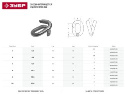 Соединитель цепей ЗУБР, оцинкованный, 10мм, 15 шт 4-304575-10