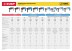 Перфоратор SDS-plus ЗП-24-750 К серия ПРОФЕССИОНАЛ купить в Когалыме