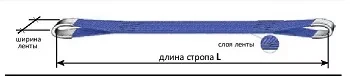 Строп текстильный петлевой СТП-1 т L=4 м SF7 30 мм купить в Когалыме