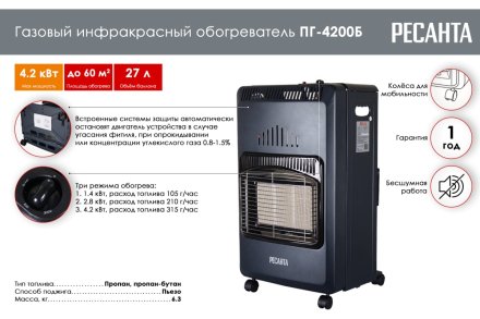 Газовый инфракрасный обогреватель Ресанта ПГ-4200Б купить в Когалыме