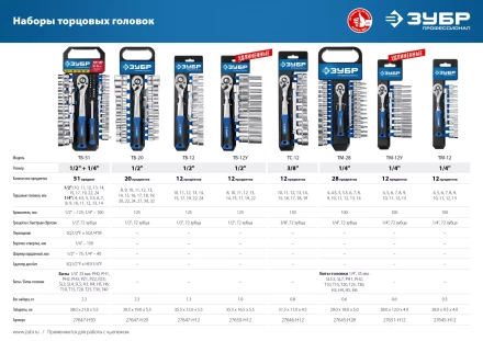 ЗУБР ТБ-12У, 12 предм., (1/2), набор торцовых головок, Профессионал (27650-H12) купить в Когалыме