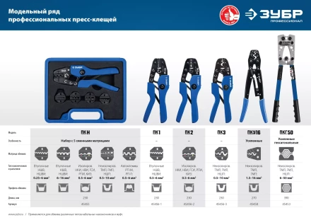 ЗУБР ПК-3, 0.5 - 10 мм2, пресс-клещи для медных наконечников и гильз, Профессионал(45456-3) купить в Когалыме