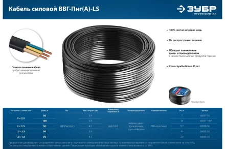 ЗУБР ВВГ-Пнг(А)-LS, 2 x 1.5 мм2, 50 м, ГОСТ 31996-2012, плоский, силовой кабель с пониженным дымо-газовыделением, Профессионал (60006-50) купить в Когалыме