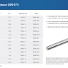 ЗУБР DIN 975, кл. пр. 6.8, М16 x 1000 мм, резьбовая шпилька, 1 шт, Профессионал (30336-16-1) купить в Когалыме