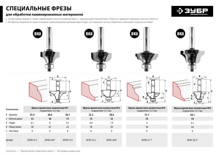 ЗУБР 28.6 x 13 мм, радиус 7.9 мм, фреза кромочная калевочная №2, Профессионал (28785-28.6) купить в Когалыме