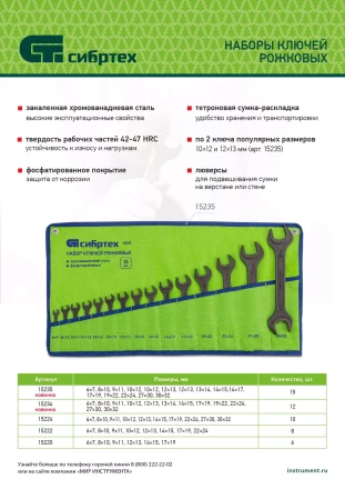 Набор ключей рожковых Сибртех 15234, 6 - 32 мм, 12 шт., CrV, фосфатированные купить в Когалыме