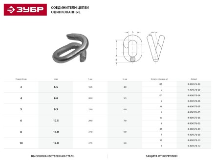 Соединитель цепей ЗУБР, оцинкованный, 4мм, 100 шт 4-304575-04 купить в Когалыме