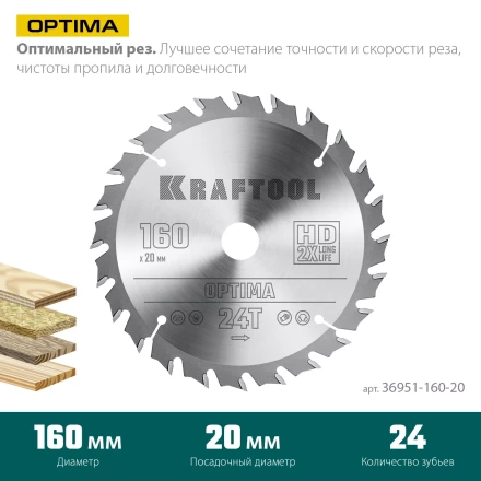 Диск пильный OPTIMA, повышенный ресурс 36951-160-20 купить в Когалыме