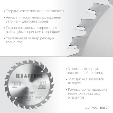 Диск пильный OPTIMA, повышенный ресурс 36951-160-20 купить в Когалыме