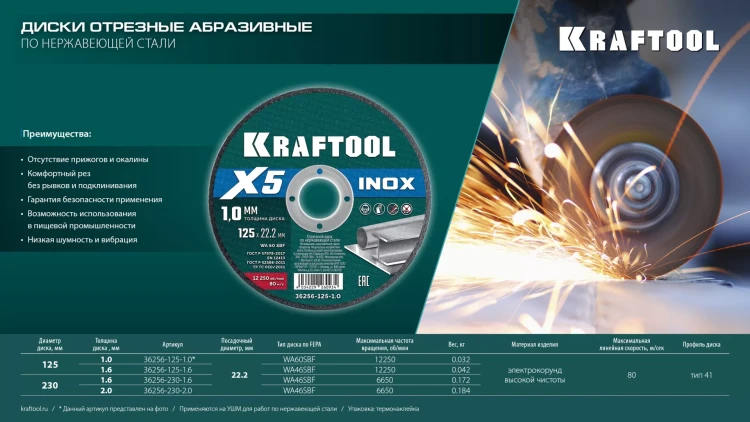 Круги отрезные абразивные, по нержавеющей стали 36256-125-1.6 купить в Когалыме