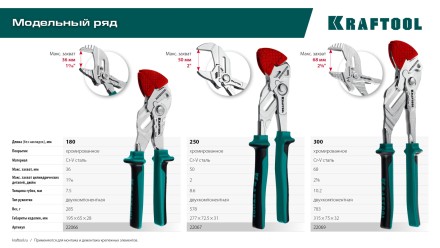 Сменные защитные накладки на губки KRAFTOOL 22066-S3 купить в Когалыме