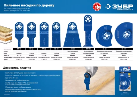 ЗУБР ПП-35 UniLock, 35 x 40 мм, OIS-хвост., насадка прямая пильная, Профессионал (15565-35) купить в Когалыме