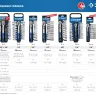 ЗУБР ТМ-12У, 12 предм., (1/4), набор торцовых головок, Профессионал (27651-H12) купить в Когалыме