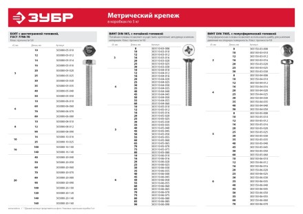 Винт ЗУБР &quot;МАСТЕР&quot; DIN 965, класс прочности 4.8, оцинкованный, M5x65мм, 5кг 303110-05-065 купить в Когалыме