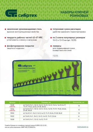 Набор ключей рожковых Сибртех 15235, 6 - 32 мм, 15 шт., CrV, фосфатированные купить в Когалыме