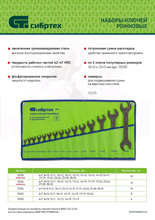 Набор ключей рожковых Сибртех 15235, 6 - 32 мм, 15 шт., CrV, фосфатированные купить в Когалыме