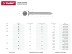 Гвозди ЗУБР &quot;МАСТЕР&quot; толевые оцинкованные ГОСТ 4029-63, 2,5х40мм, 5кг 305210-25-040 купить в Когалыме