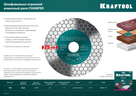 Шлифовально-отрезной алмазный диск CHAMFER 36689-125 купить в Когалыме