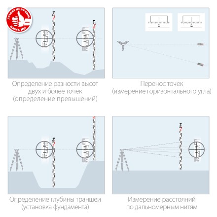 ЗУБР РГ 5, геодезическая рейка (34948-5) купить в Когалыме
