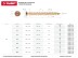 Шурупы ЗУБР &quot;ПРОФЕССИОНАЛ&quot; по бетону, хроматированные, 7.5x132мм, 600шт 4-300480-75-132 купить в Когалыме