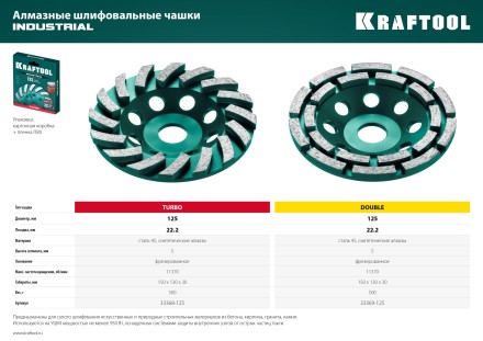Чашка алмазная Turbo 33368-125 купить в Когалыме