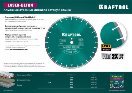 Диски алмазные отрезные для бетонорезов и швонарезчиков BETON 36686-300 купить в Когалыме
