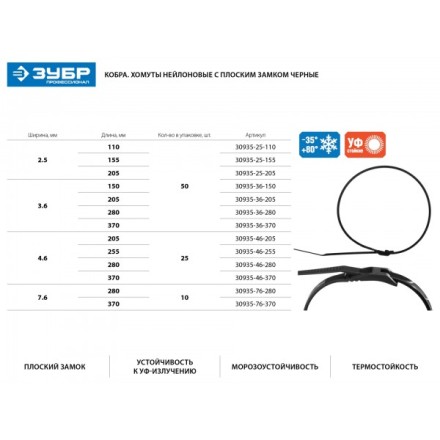 Кабельные стяжки черные КОБРА, с плоским замком, 3.6 х 205 мм, 50 шт, нейлоновые, ЗУБР 30935-36-205 купить в Когалыме