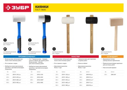 Киянка ЗУБР &quot;МАСТЕР&quot; резиновая с деревянной ручкой, 0,34кг 2050-55_z01 купить в Когалыме