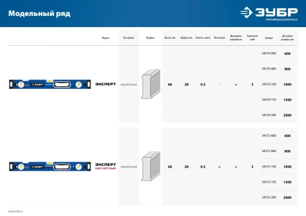 ЗУБР ЭКСПЕРТ, 2000 мм, с зеркальным глазком, уровень с усиленным профилем, Профессионал (34570-200) купить в Когалыме