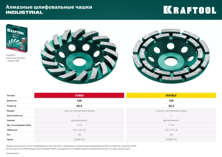 Чашка алмазная Double 33369-125 купить в Когалыме